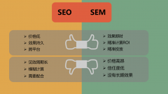 <b>因为是来自别人的风险不可控制</b>