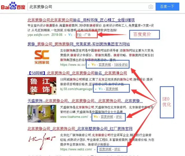 此环节不仅能帮助企业精准触达目标客户
